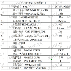 technical paremeter2